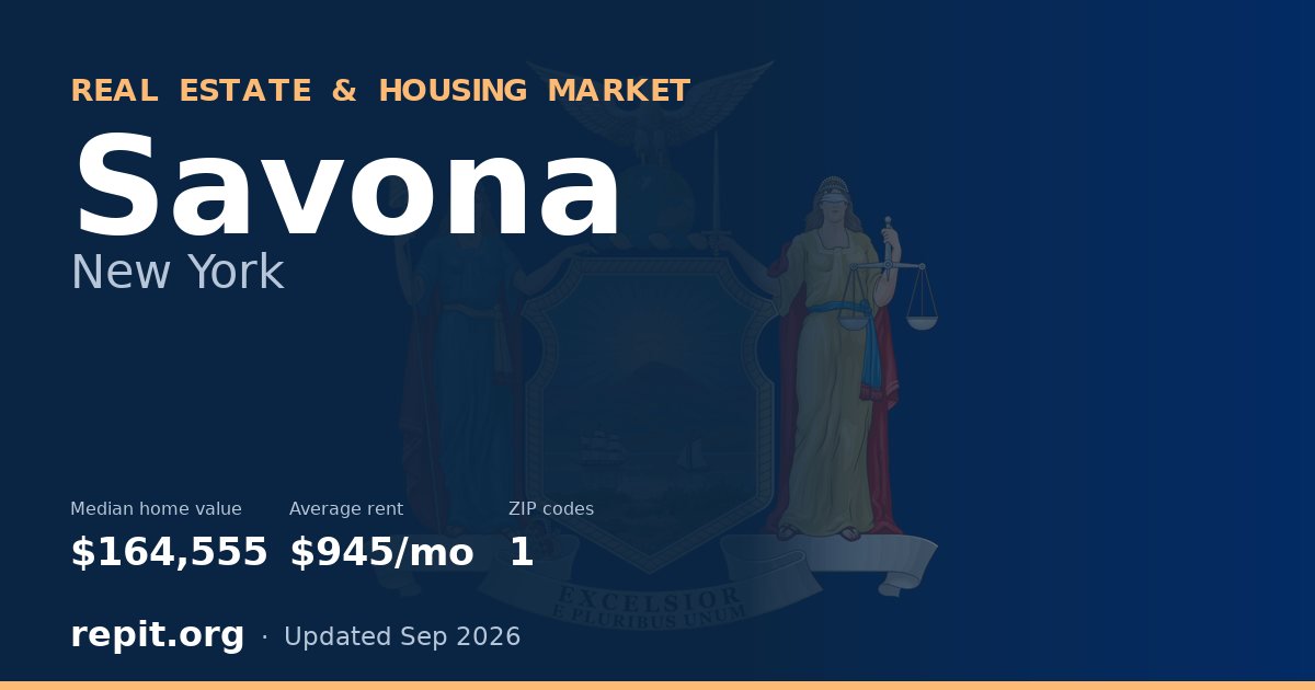 Savona, NY real estate and housing market — median home value $164,555, average rent $945/mo, 1 ZIP code