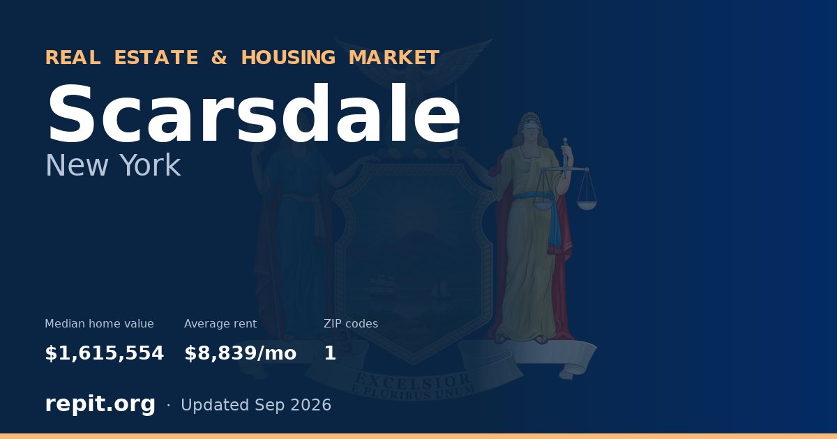 Scarsdale, NY real estate and housing market — median home value $1,615,554, average rent $8,839/mo, 1 ZIP code