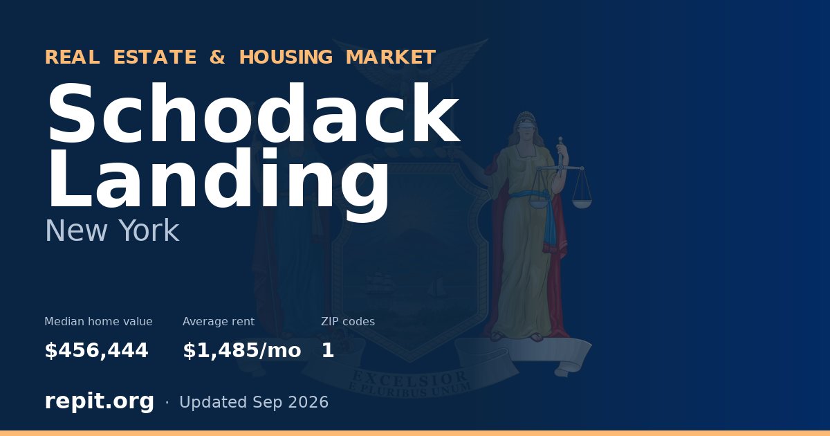 Schodack Landing, NY real estate and housing market — median home value $456,444, average rent $1,485/mo, 1 ZIP code