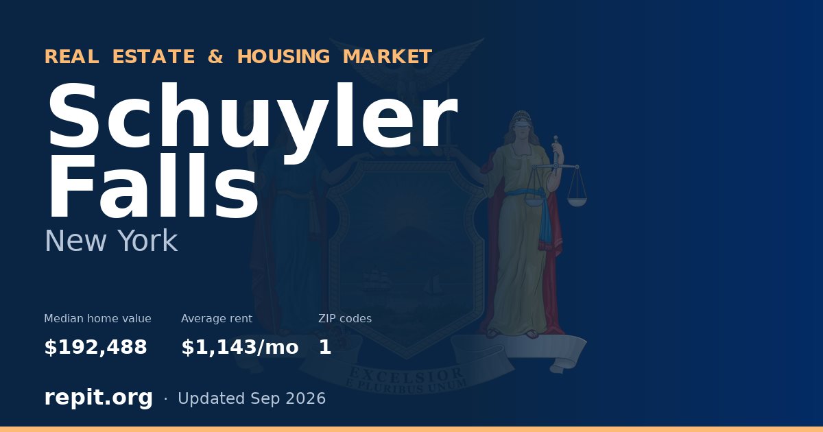 Schuyler Falls, NY real estate and housing market — median home value $192,488, average rent $1,143/mo, 1 ZIP code