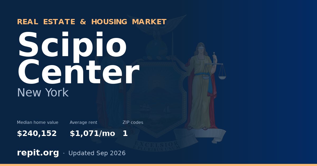 Scipio Center, NY real estate and housing market — median home value $240,152, average rent $1,071/mo, 1 ZIP code