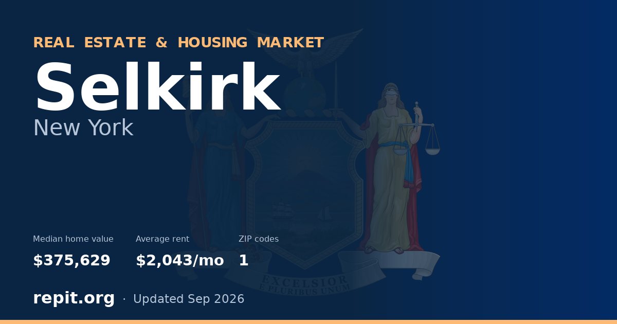 Selkirk, NY real estate and housing market — median home value $375,629, average rent $2,043/mo, 1 ZIP code