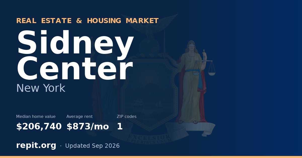 Sidney Center, NY real estate and housing market — median home value $206,740, average rent $873/mo, 1 ZIP code