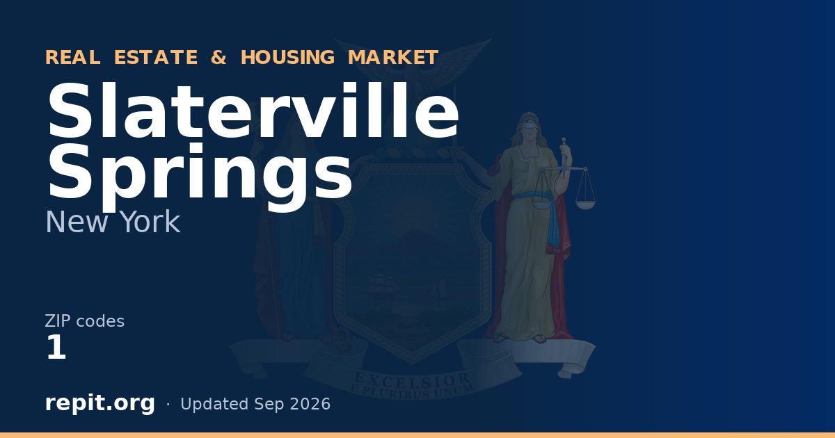 Slaterville Springs, NY real estate and housing market — 1 ZIP code