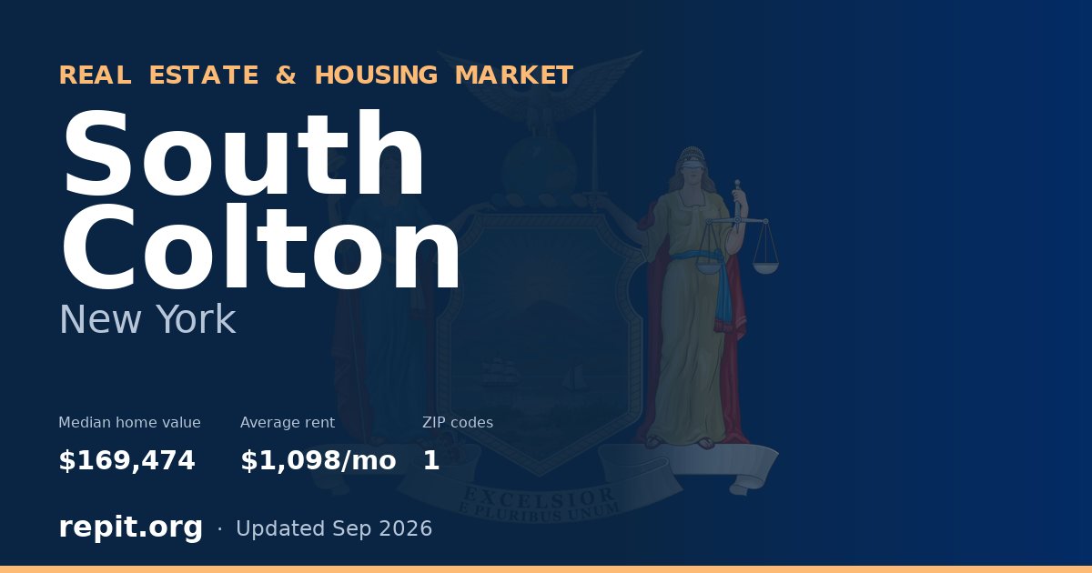 South Colton, NY real estate and housing market — median home value $169,474, average rent $1,098/mo, 1 ZIP code