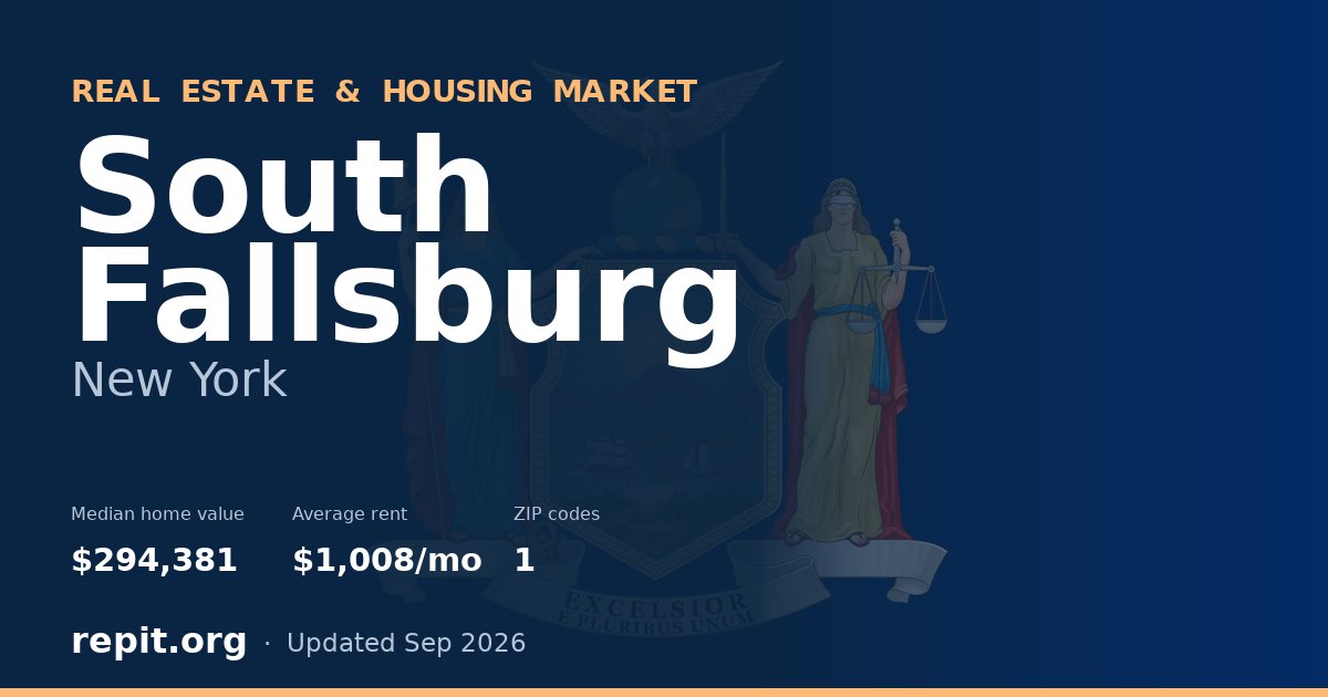 South Fallsburg, NY real estate and housing market — median home value $294,381, average rent $1,008/mo, 1 ZIP code