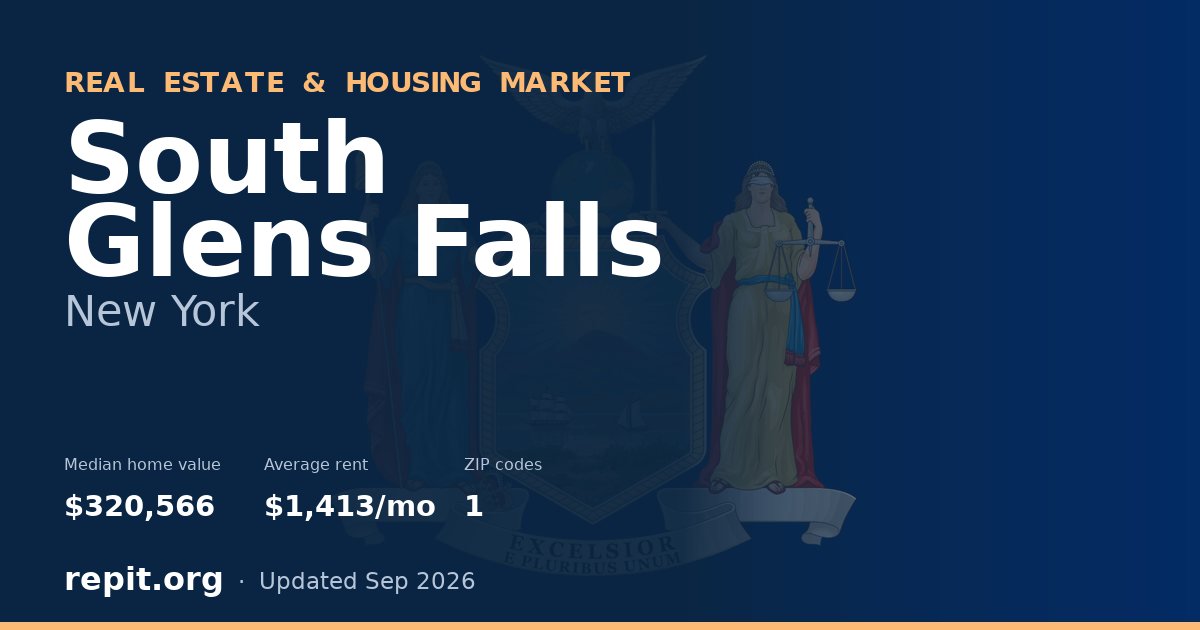 South Glens Falls, NY real estate and housing market — median home value $320,566, average rent $1,413/mo, 1 ZIP code