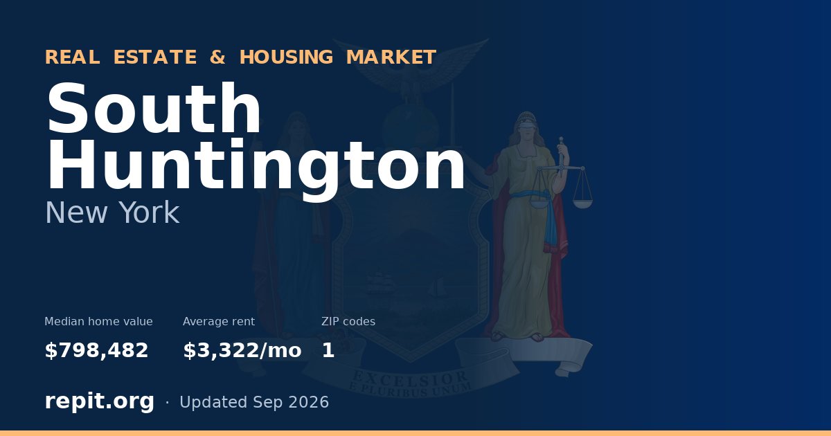 South Huntington, NY real estate and housing market — median home value $798,482, average rent $3,322/mo, 1 ZIP code