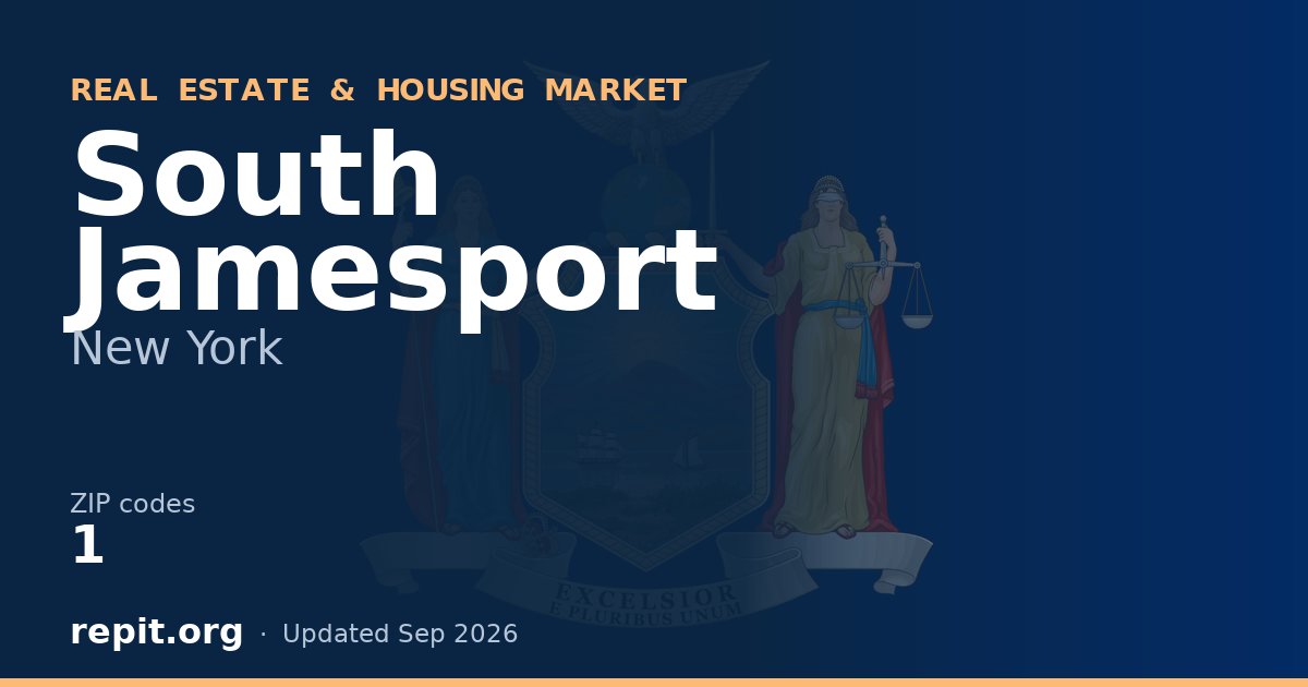 South Jamesport, NY real estate and housing market — 1 ZIP code