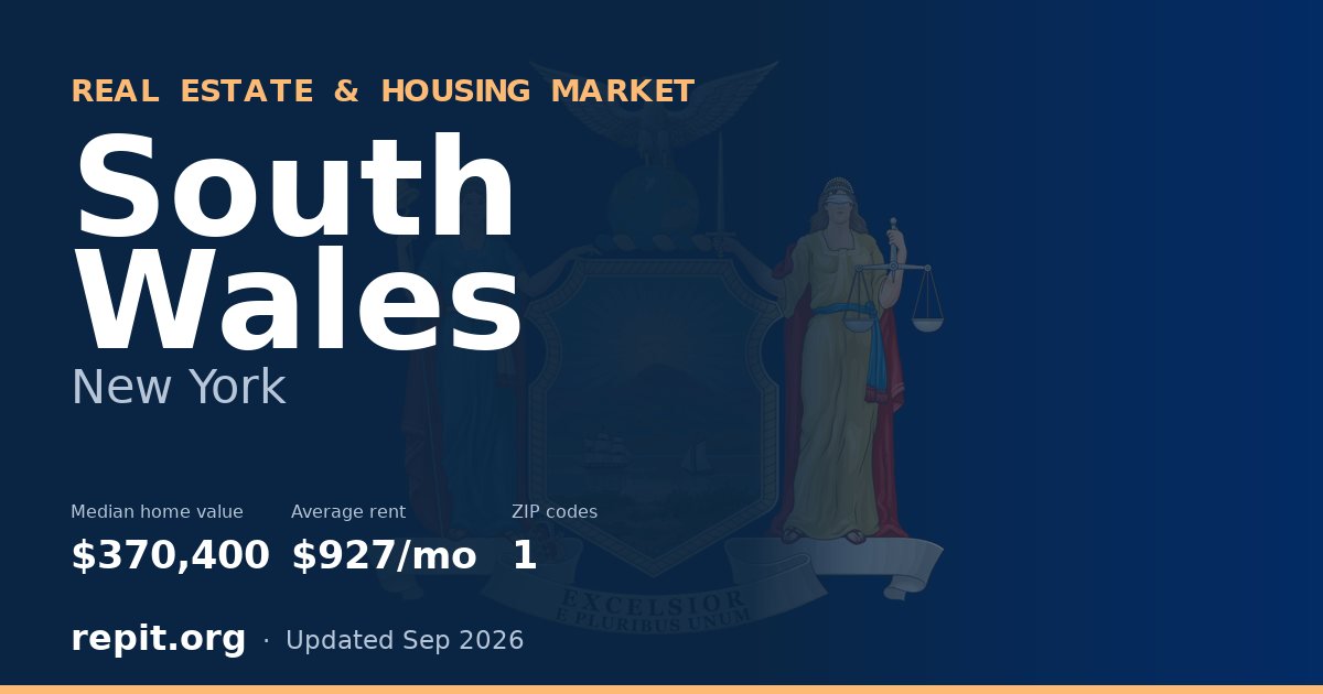 South Wales, NY real estate and housing market — median home value $370,400, average rent $927/mo, 1 ZIP code