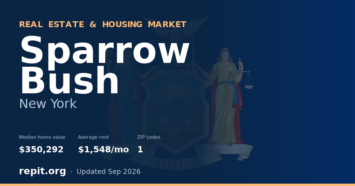 Sparrow Bush, NY real estate and housing market — median home value $350,292, average rent $1,548/mo, 1 ZIP code