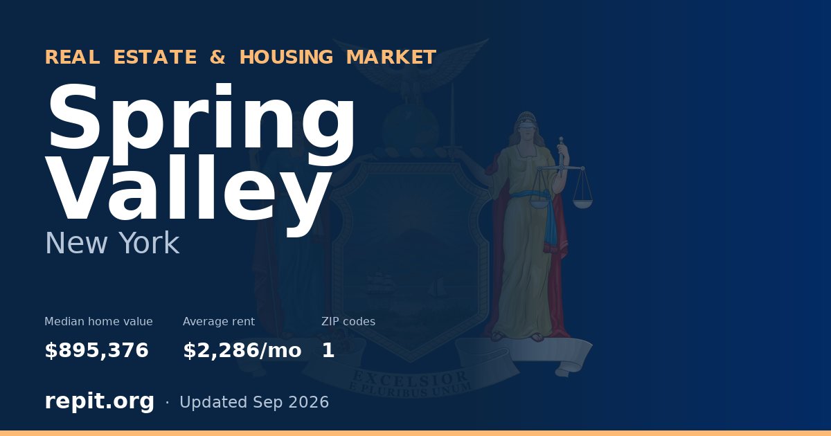 Spring Valley, NY real estate and housing market — median home value $895,376, average rent $2,286/mo, 1 ZIP code