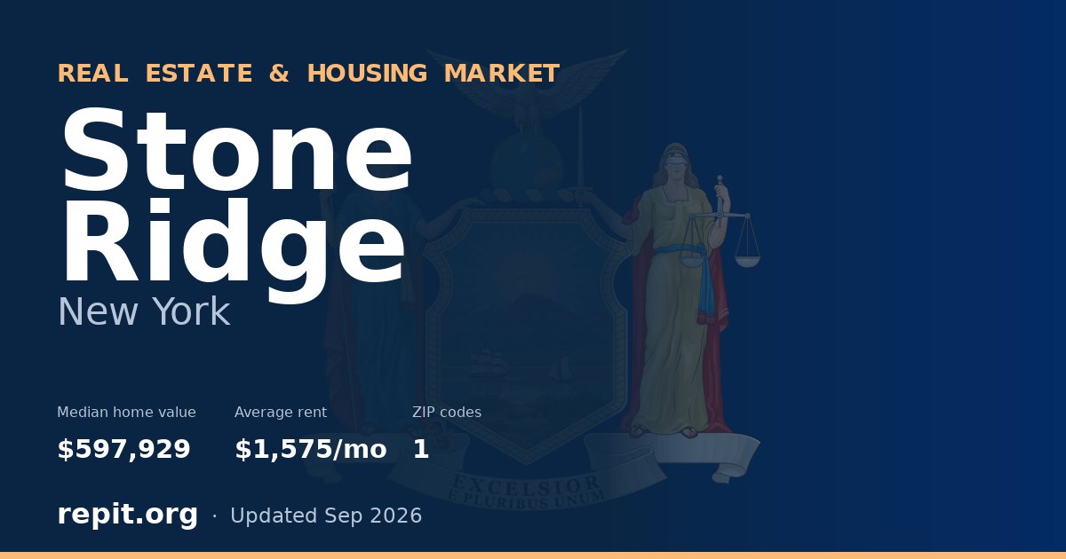 Stone Ridge, NY real estate and housing market — median home value $597,929, average rent $1,575/mo, 1 ZIP code