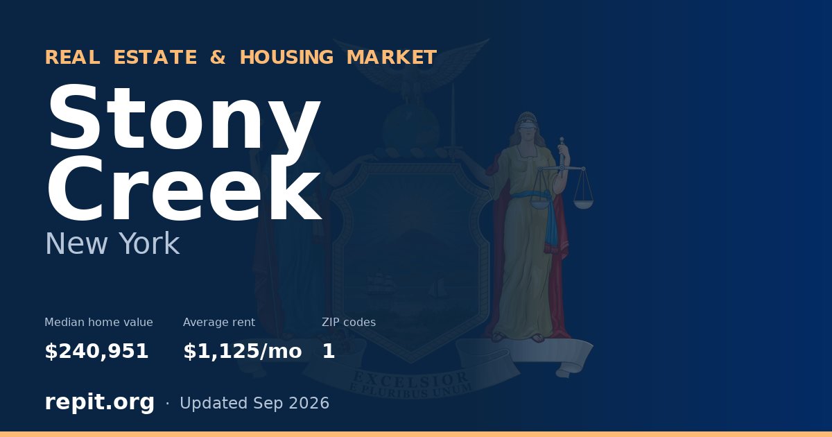 Stony Creek, NY real estate and housing market — median home value $240,951, average rent $1,125/mo, 1 ZIP code