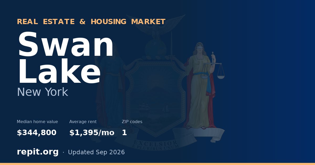 Swan Lake, NY real estate and housing market — median home value $344,800, average rent $1,395/mo, 1 ZIP code