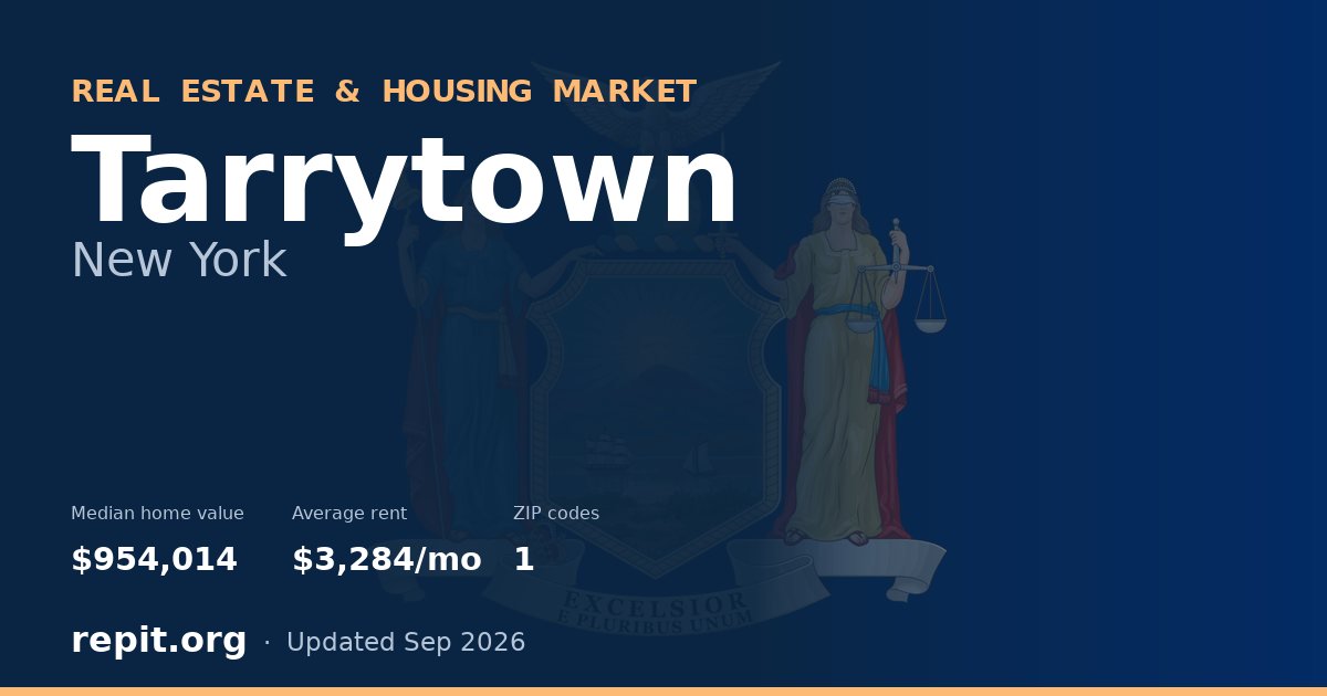 Tarrytown, NY real estate and housing market — median home value $954,014, average rent $3,284/mo, 1 ZIP code