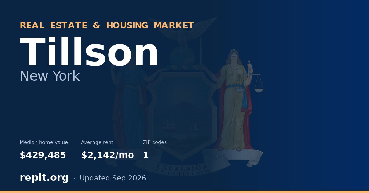 Tillson, NY real estate and housing market — median home value $429,485, average rent $2,142/mo, 1 ZIP code