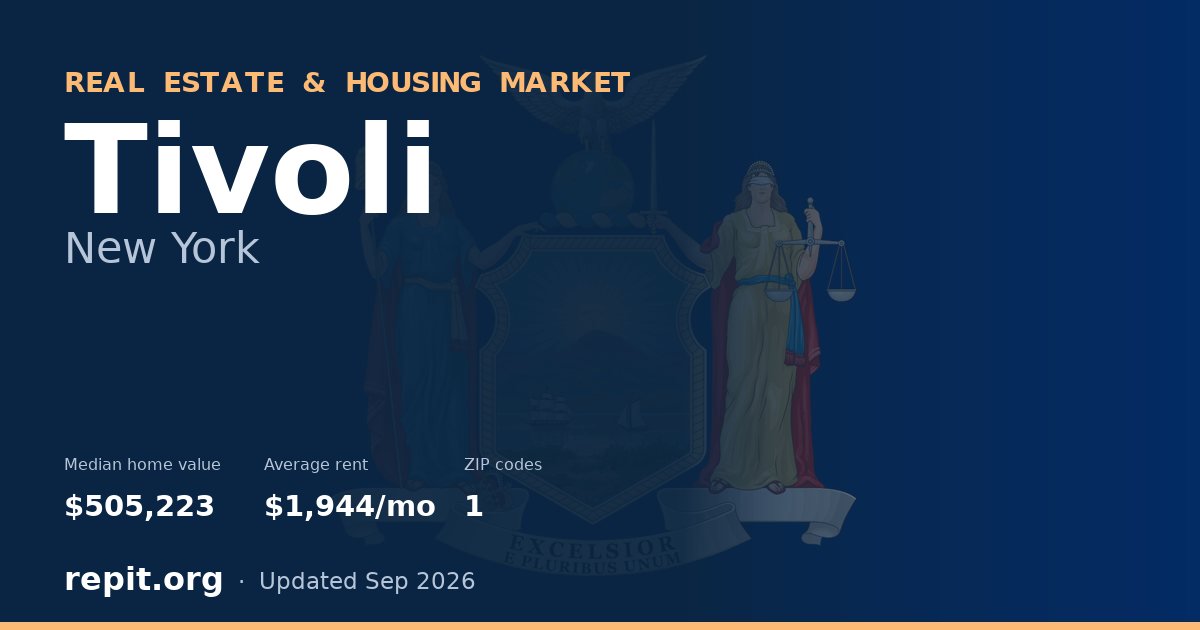Tivoli, NY real estate and housing market — median home value $505,223, average rent $1,944/mo, 1 ZIP code