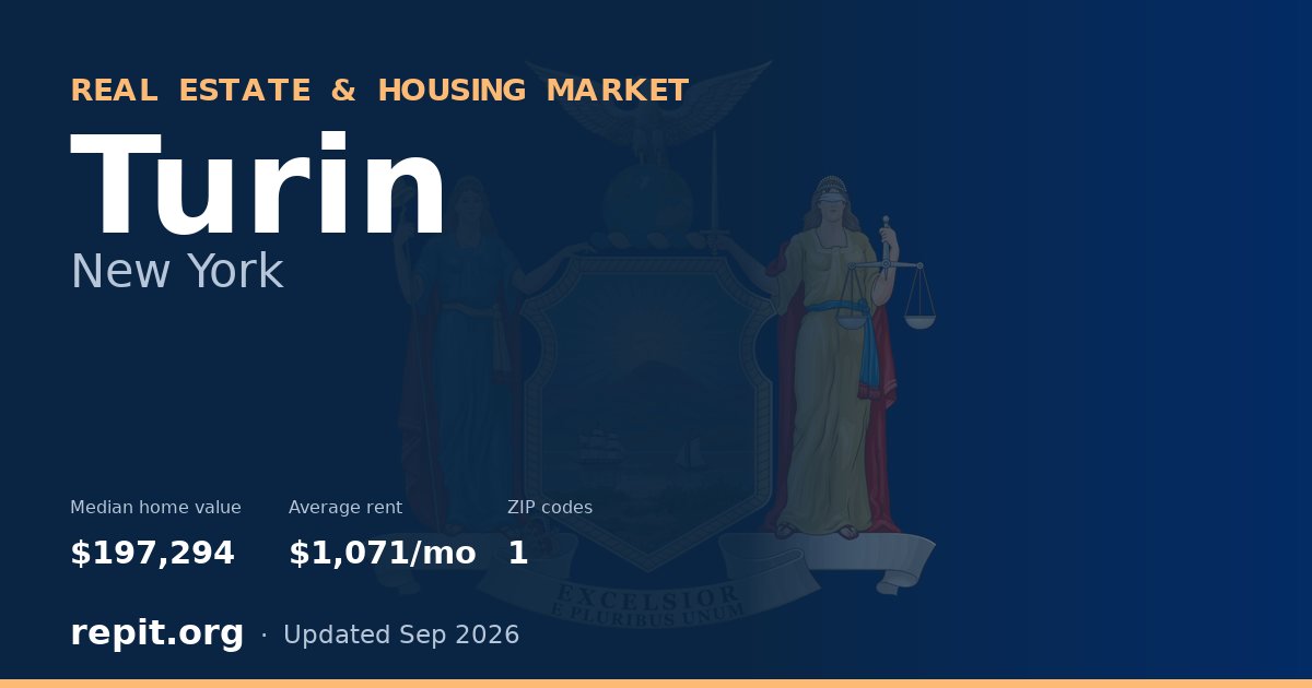 Turin, NY real estate and housing market — median home value $197,294, average rent $1,071/mo, 1 ZIP code