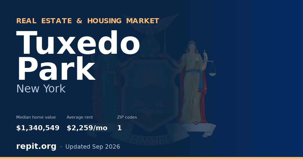 Tuxedo Park, NY real estate and housing market — median home value $1,340,549, average rent $2,259/mo, 1 ZIP code