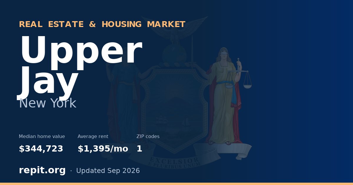 Upper Jay, NY real estate and housing market — median home value $344,723, average rent $1,395/mo, 1 ZIP code