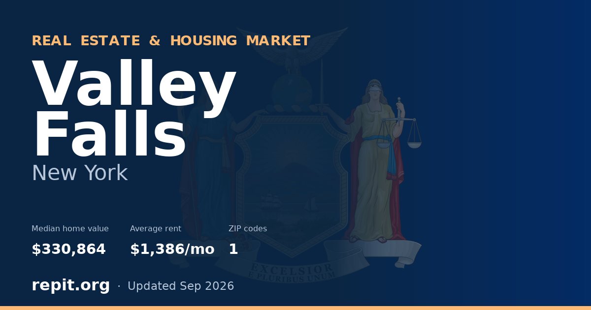 Valley Falls, NY real estate and housing market — median home value $330,864, average rent $1,386/mo, 1 ZIP code