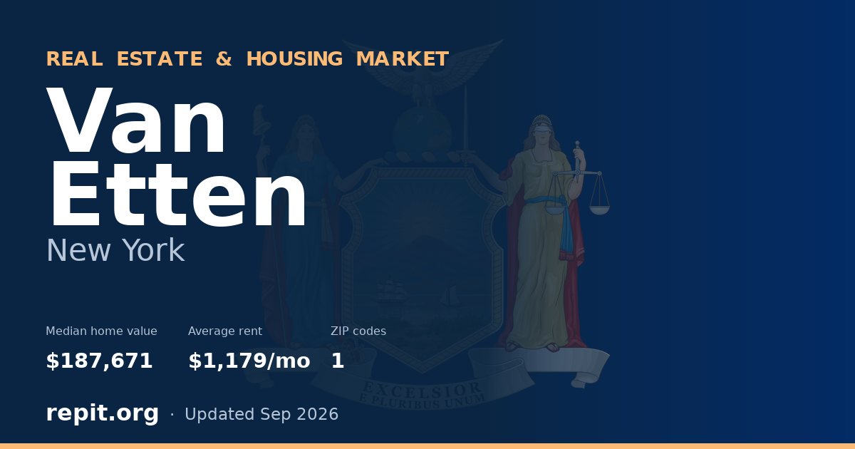 Van Etten, NY real estate and housing market — median home value $187,671, average rent $1,179/mo, 1 ZIP code