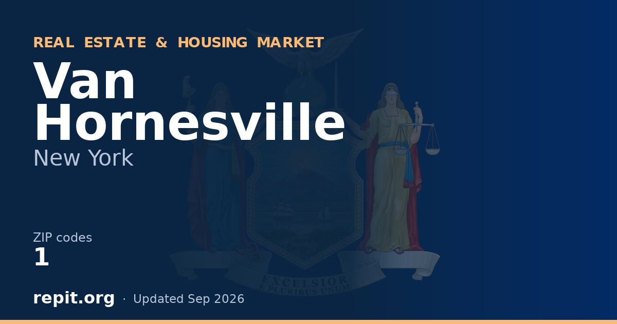 Van Hornesville, NY real estate and housing market — 1 ZIP code