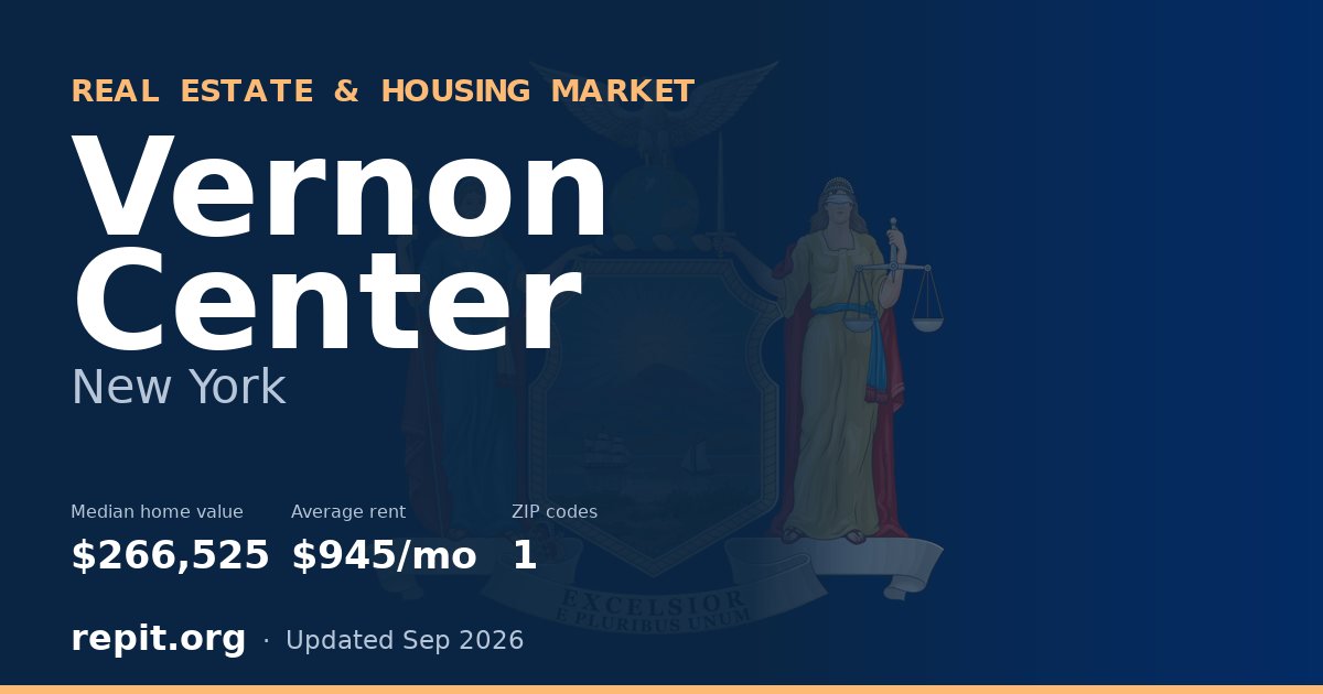 Vernon Center, NY real estate and housing market — median home value $266,525, average rent $945/mo, 1 ZIP code