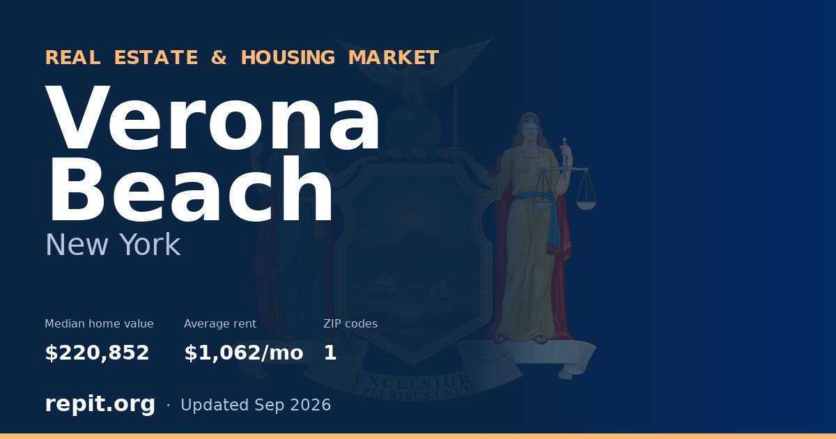 Verona Beach, NY real estate and housing market — median home value $220,852, average rent $1,062/mo, 1 ZIP code
