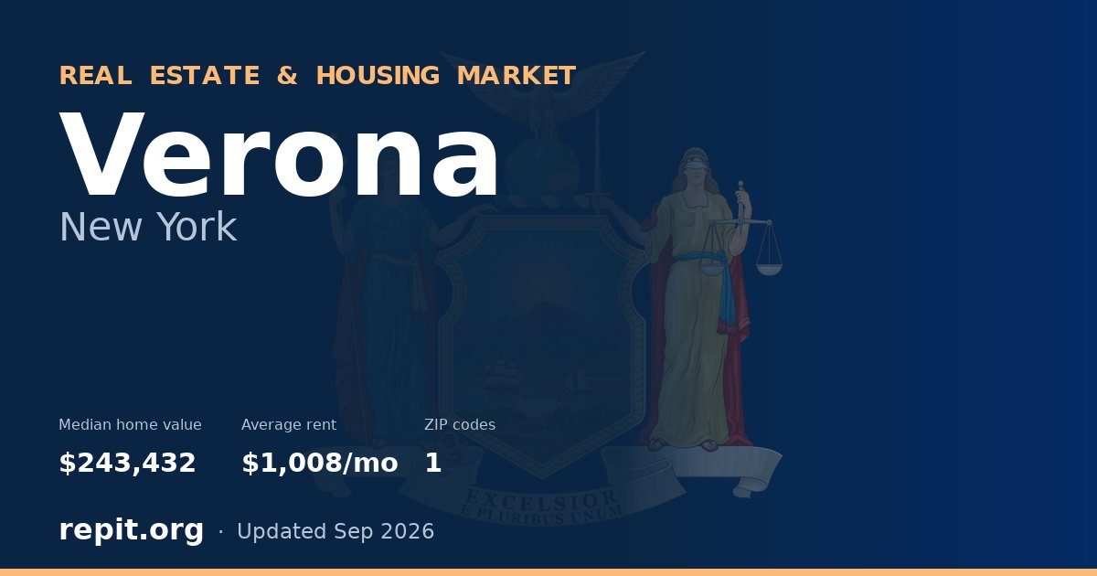 Verona, NY real estate and housing market — median home value $243,432, average rent $1,008/mo, 1 ZIP code