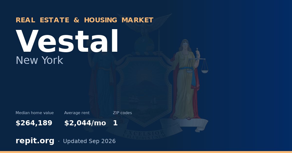 Vestal, NY real estate and housing market — median home value $264,189, average rent $2,044/mo, 1 ZIP code
