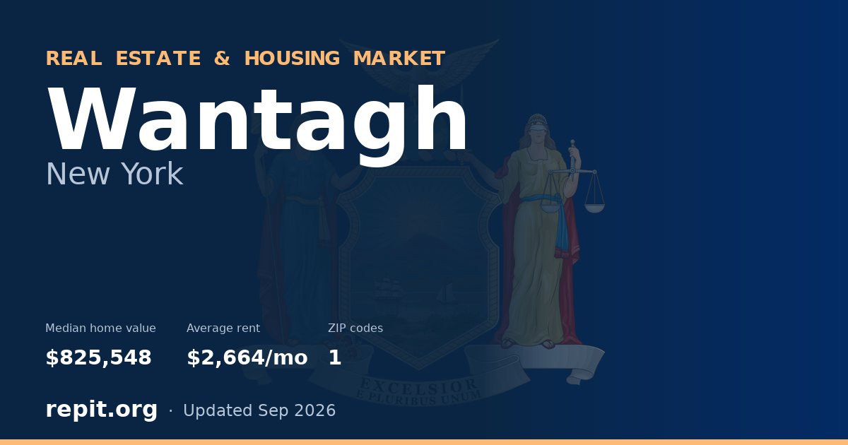 Wantagh, NY real estate and housing market — median home value $825,548, average rent $2,664/mo, 1 ZIP code