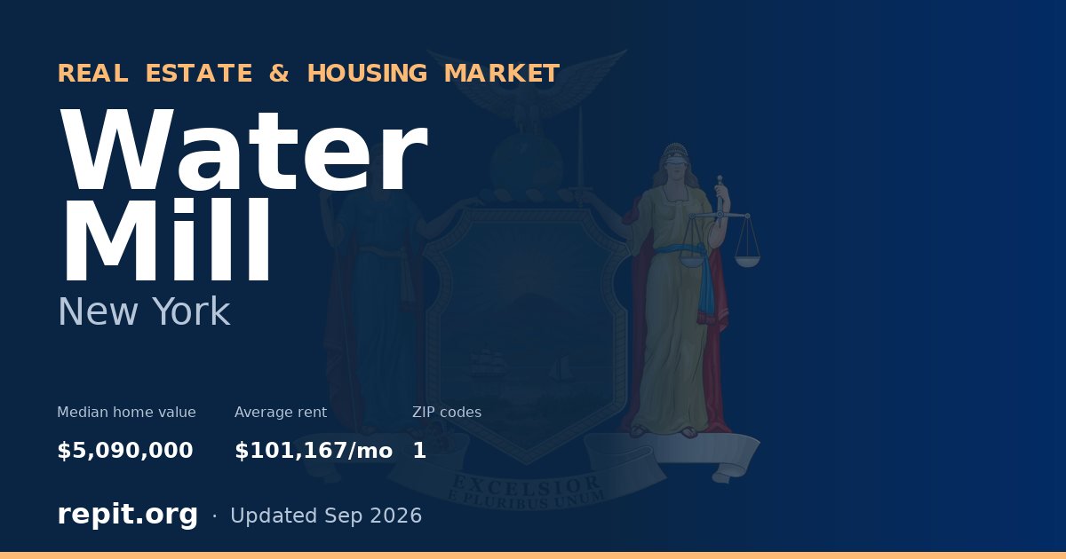 Water Mill, NY real estate and housing market — median home value $5,090,000, average rent $101,167/mo, 1 ZIP code