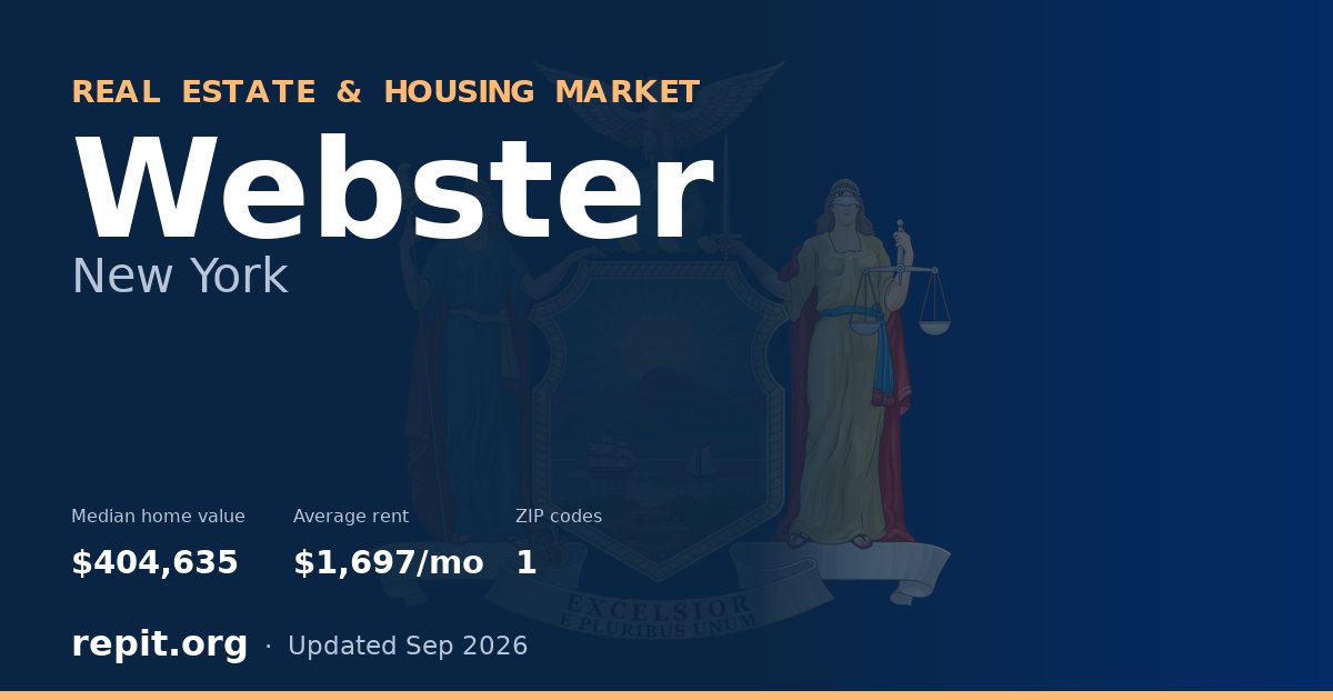 Webster, NY real estate and housing market — median home value $404,635, average rent $1,697/mo, 1 ZIP code