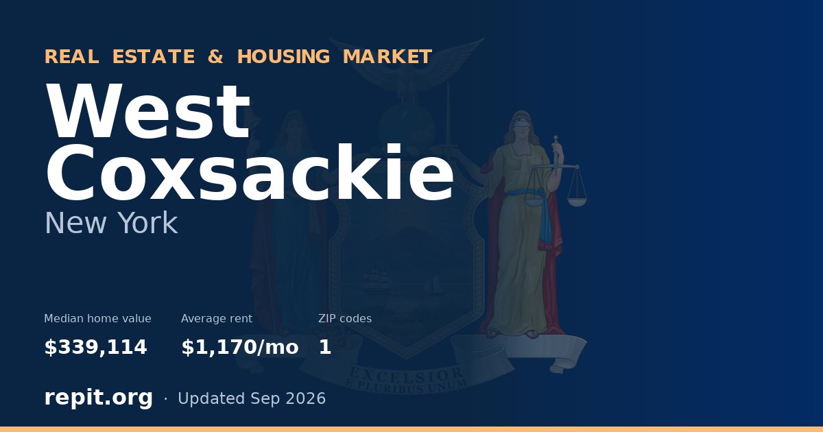 West Coxsackie, NY real estate and housing market — median home value $339,114, average rent $1,170/mo, 1 ZIP code