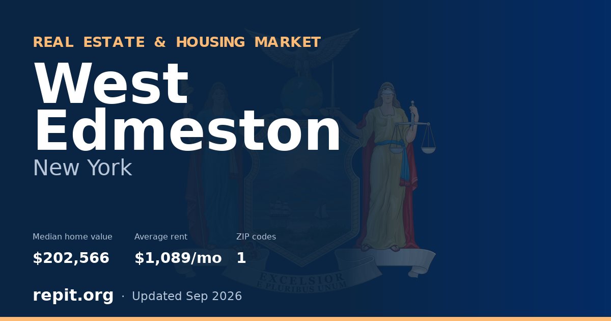 West Edmeston, NY real estate and housing market — median home value $202,566, average rent $1,089/mo, 1 ZIP code