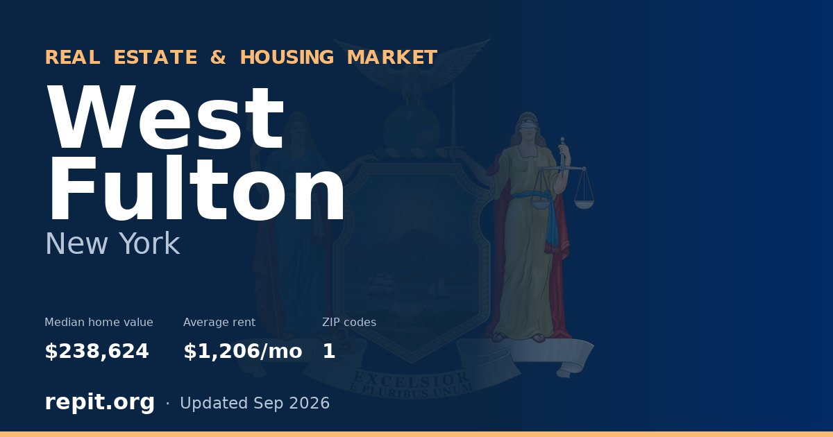 West Fulton, NY real estate and housing market — median home value $238,624, average rent $1,206/mo, 1 ZIP code