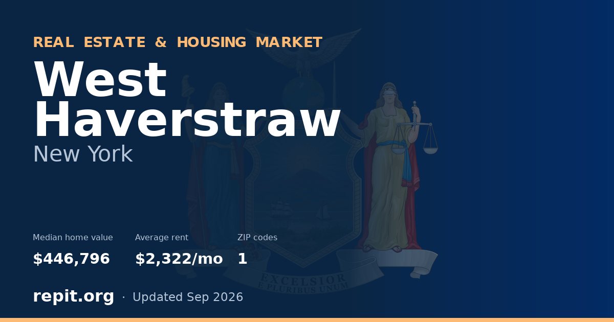 West Haverstraw, NY real estate and housing market — median home value $446,796, average rent $2,322/mo, 1 ZIP code
