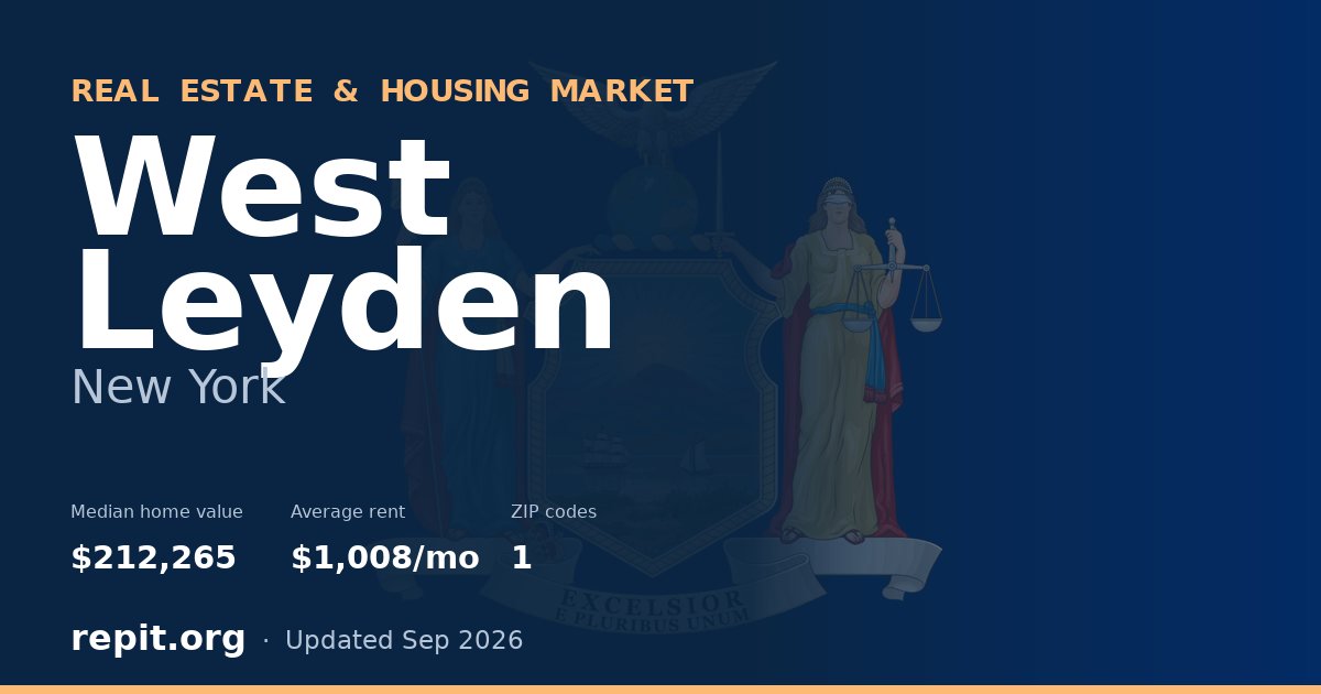 West Leyden, NY real estate and housing market — median home value $212,265, average rent $1,008/mo, 1 ZIP code