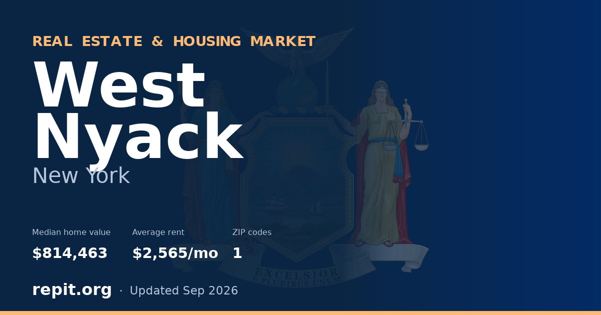 West Nyack, NY real estate and housing market — median home value $814,463, average rent $2,565/mo, 1 ZIP code