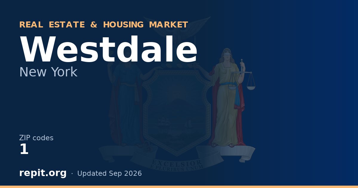 Westdale, NY real estate and housing market — 1 ZIP code