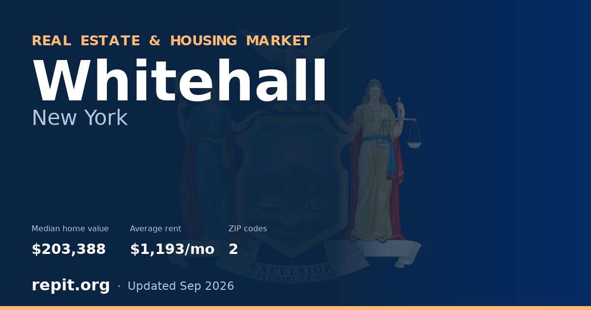 Whitehall, NY real estate and housing market — median home value $203,388, average rent $1,193/mo, 2 ZIP codes