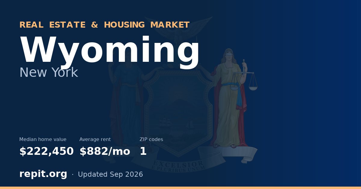 Wyoming, NY real estate and housing market — median home value $222,450, average rent $882/mo, 1 ZIP code