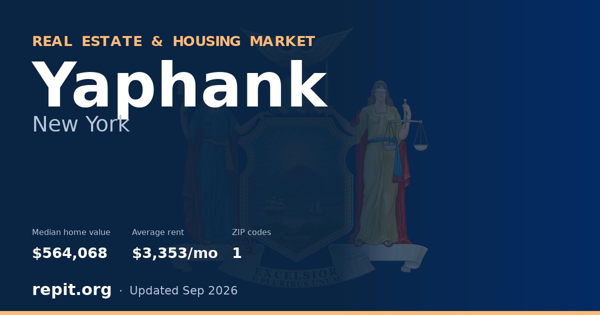 Yaphank, NY real estate and housing market — median home value $564,068, average rent $3,353/mo, 1 ZIP code