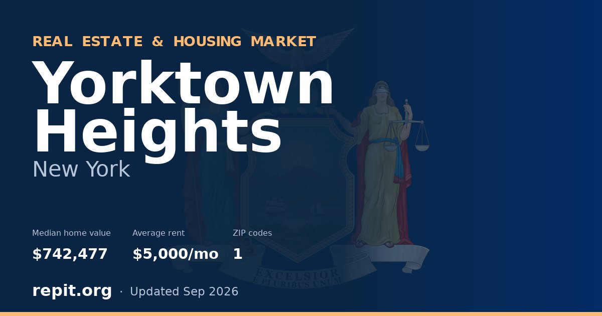 Yorktown Heights, NY real estate and housing market — median home value $742,477, average rent $5,000/mo, 1 ZIP code
