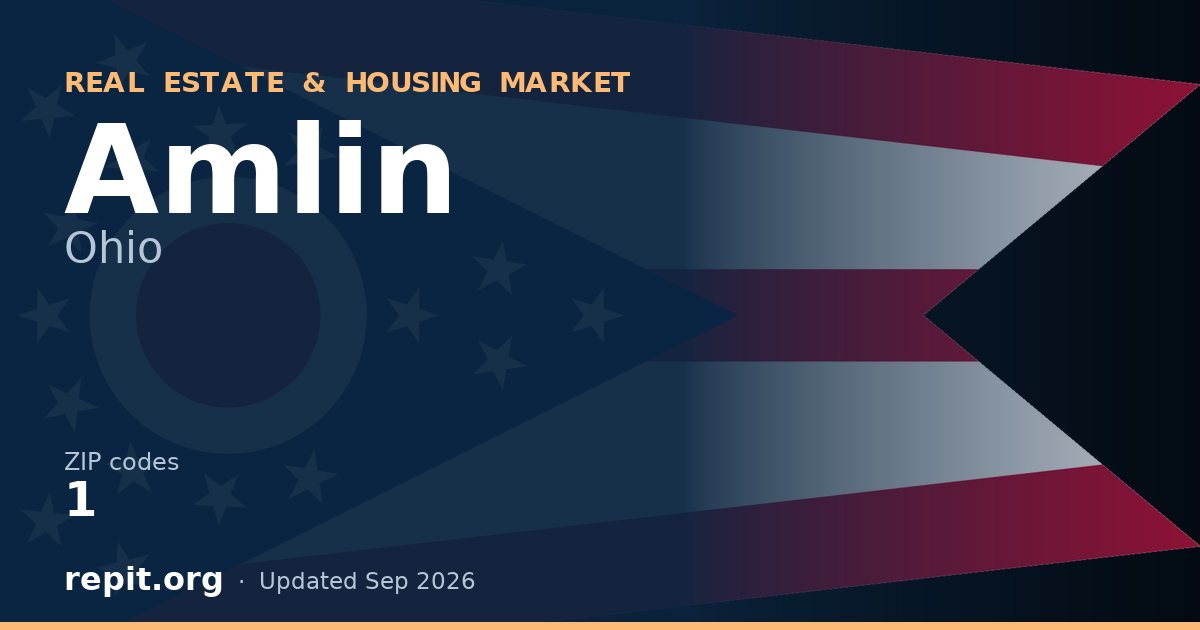 Amlin, OH real estate and housing market — 1 ZIP code