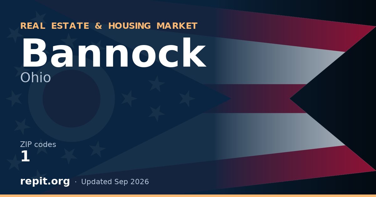 Bannock, OH real estate and housing market — 1 ZIP code