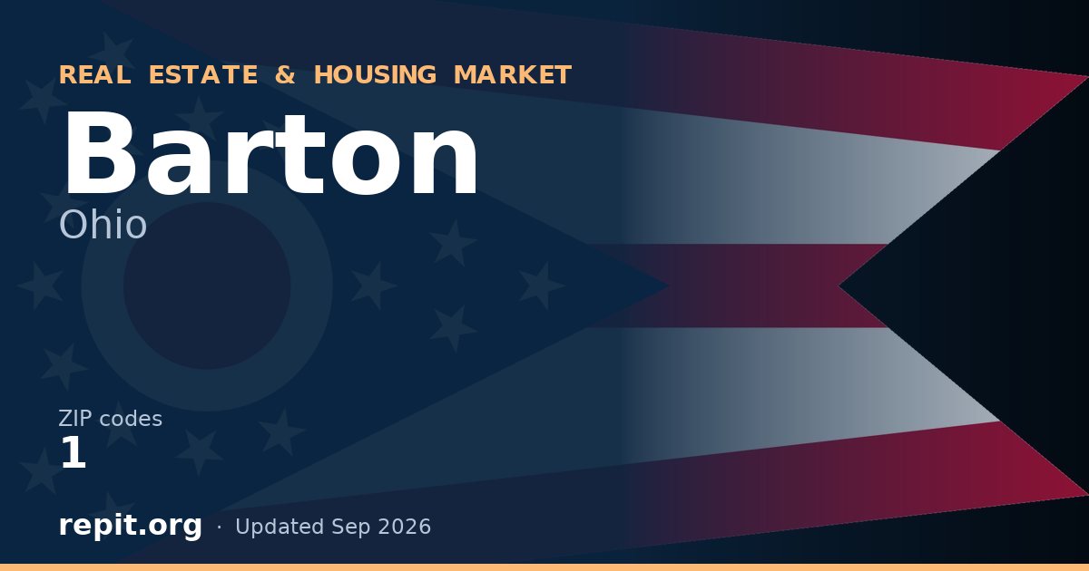 Barton, OH real estate and housing market — 1 ZIP code
