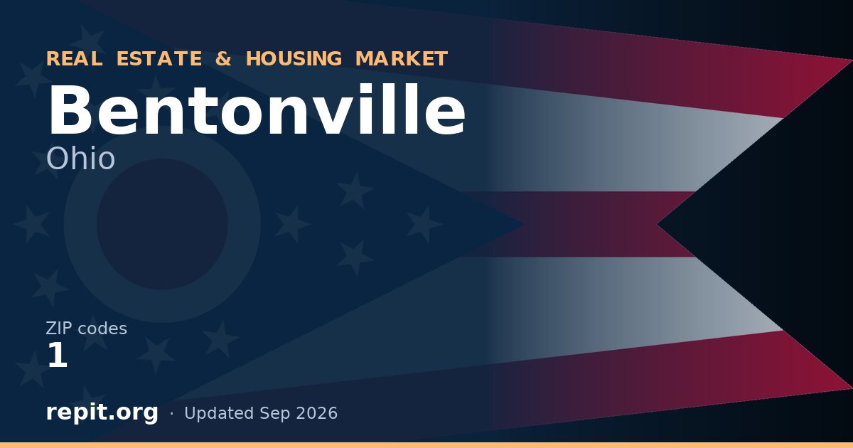 Bentonville, OH real estate and housing market — 1 ZIP code